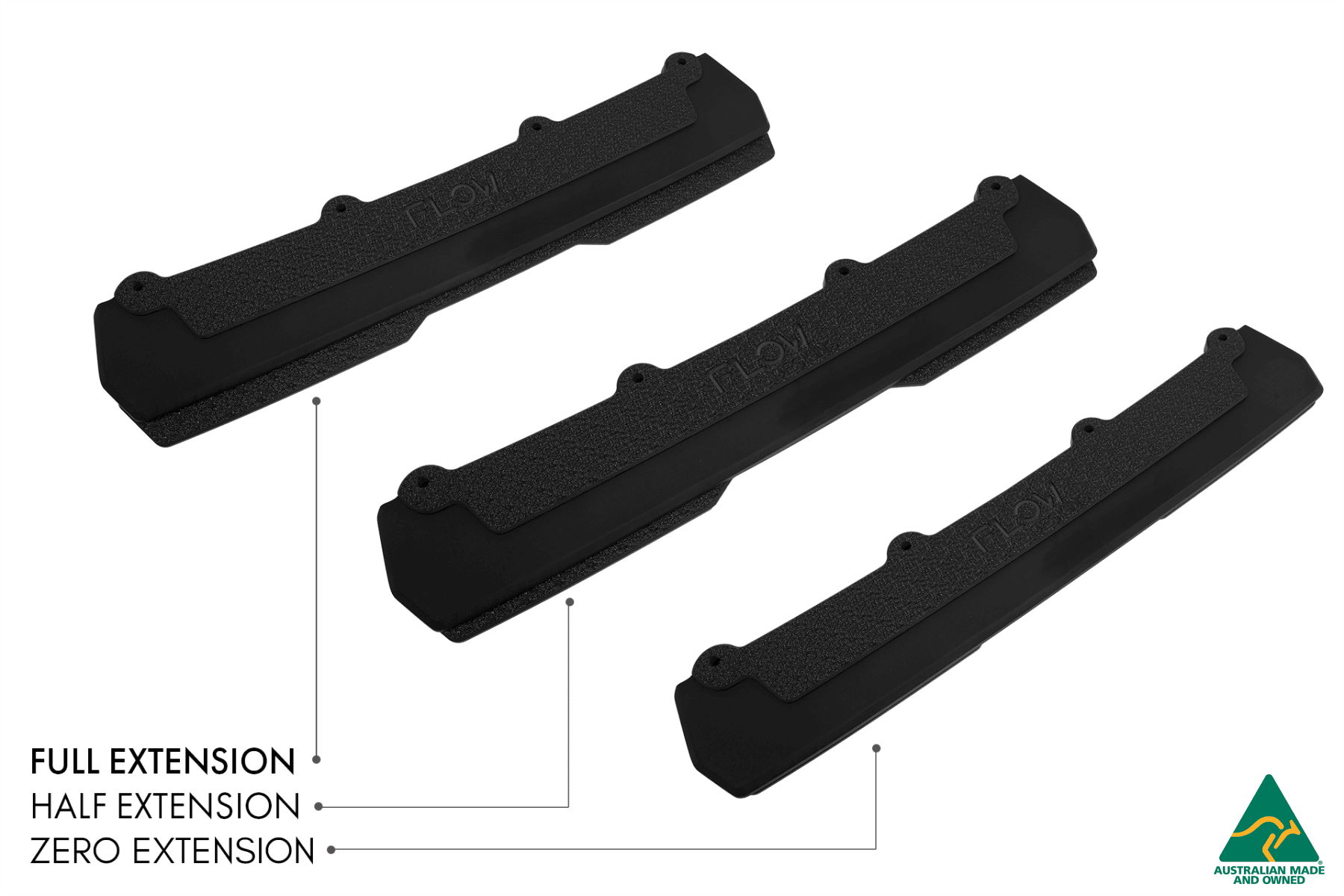 DISCONTINUED SANDED MATTE FINISH - MK7 Golf R Rear Aero Valance & Fairing