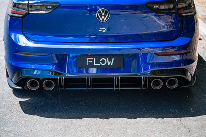 MK8.5 Golf R Full Lip Splitter Set
