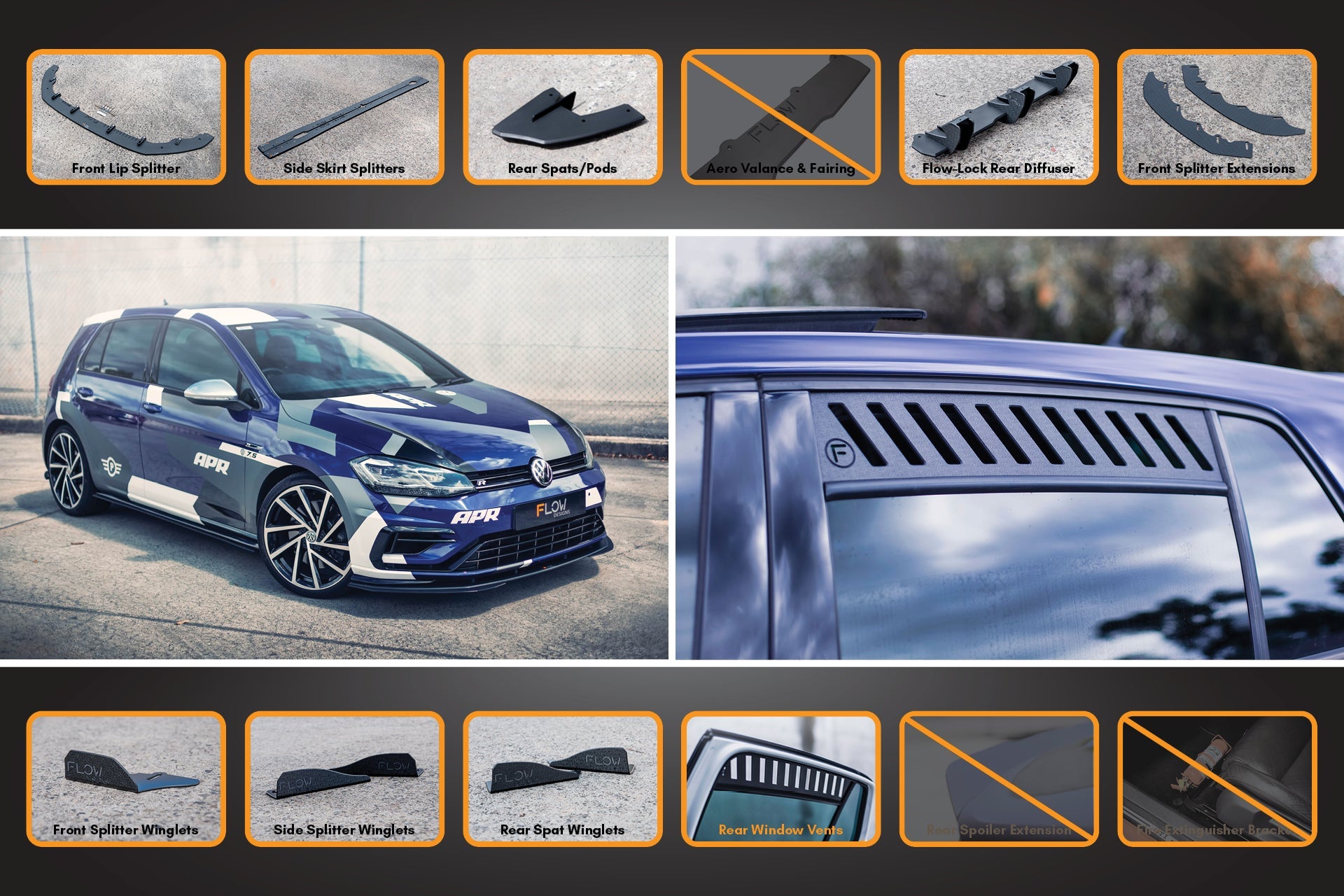 MK7.5 Golf R Full Lip Splitter Set with Flow-Lock Rear Diffuser