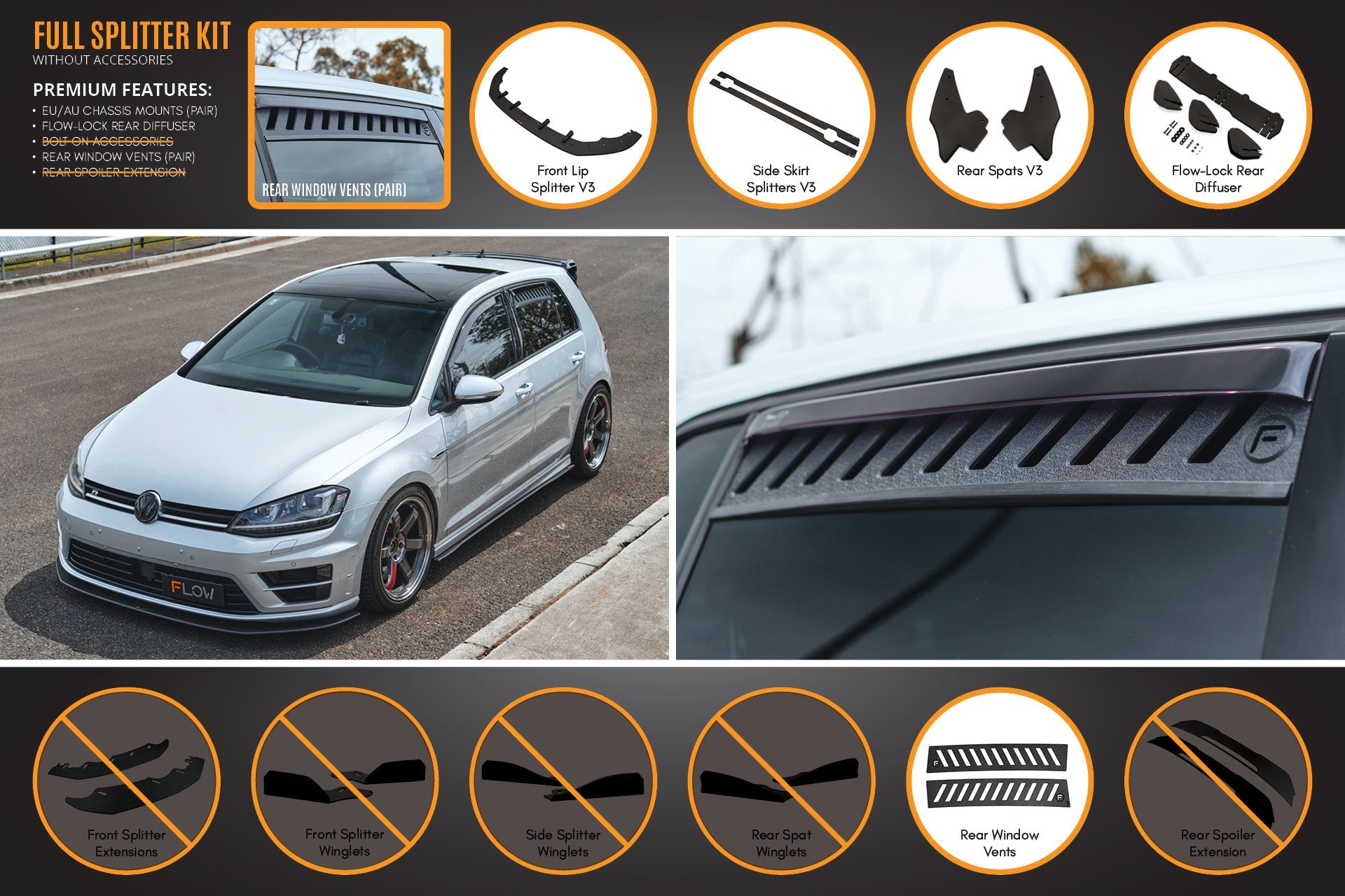 MK7 Golf R (EU/AU) Full Lip Splitter Set