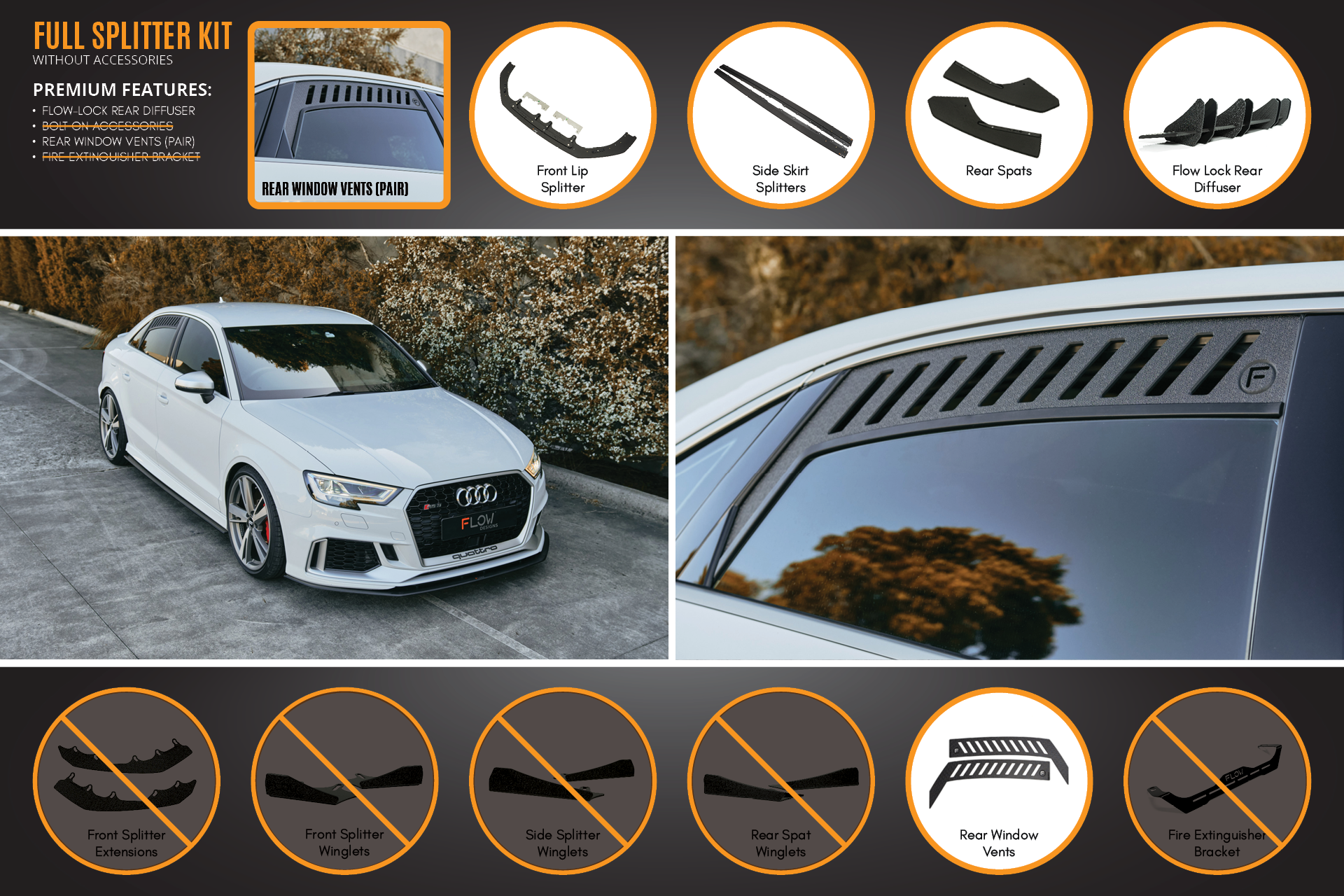 RS3 8V Sedan Facelift Full Lip Splitter Set