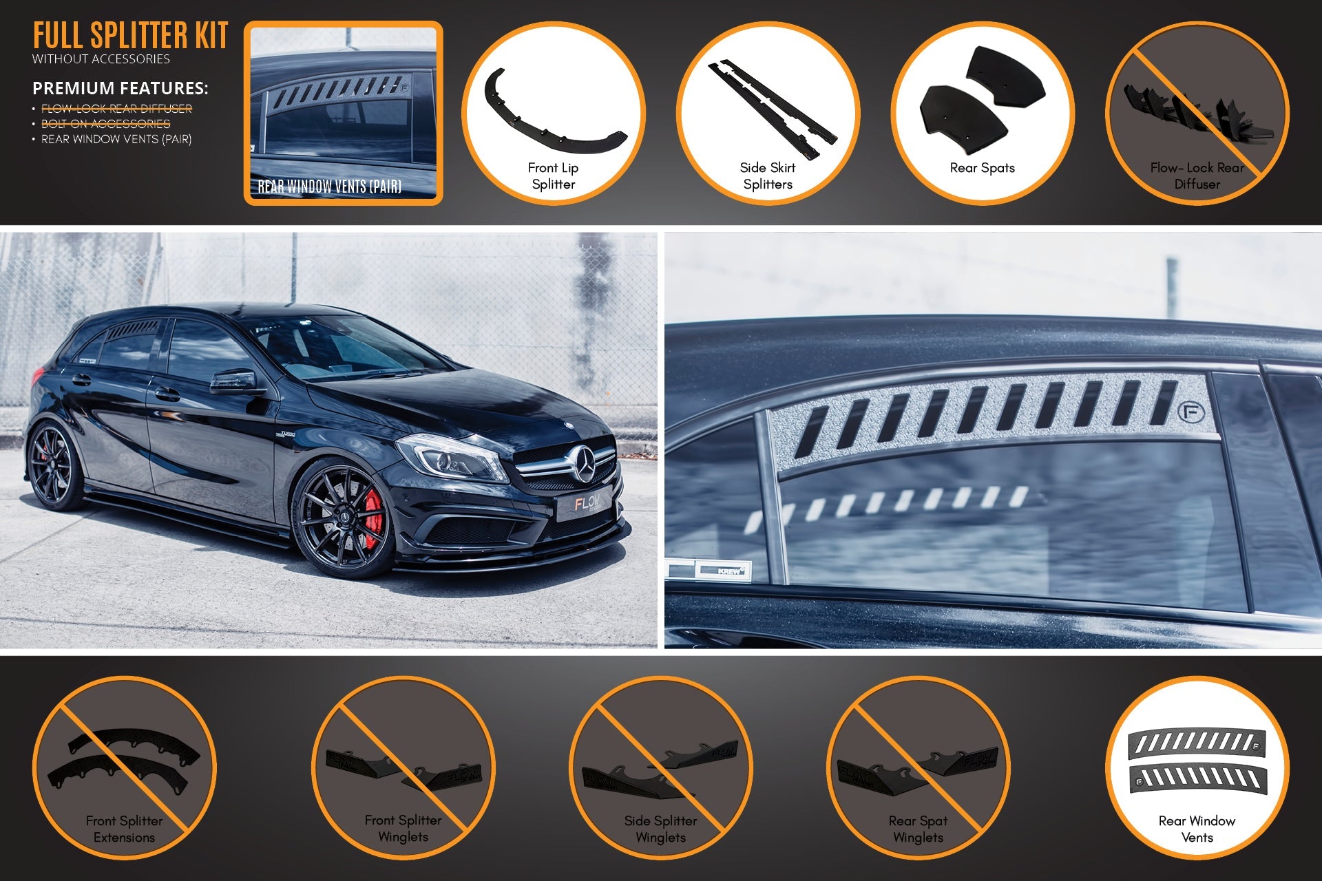 A45 AMG W176 (PFL) Full Lip Splitter Set