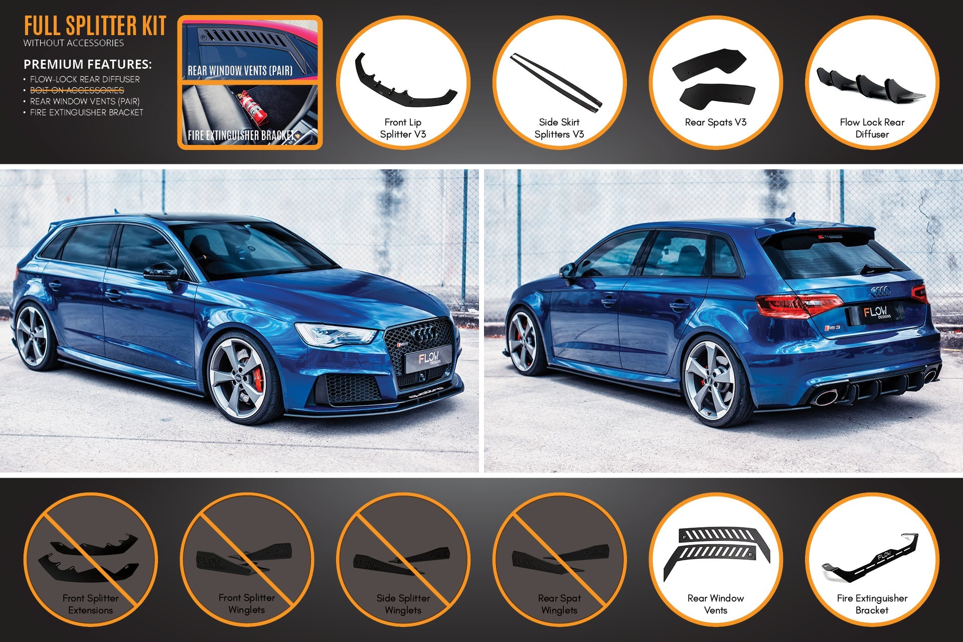 RS3 8V Sportback (Pre-Facelift) Full Lip Splitter Set