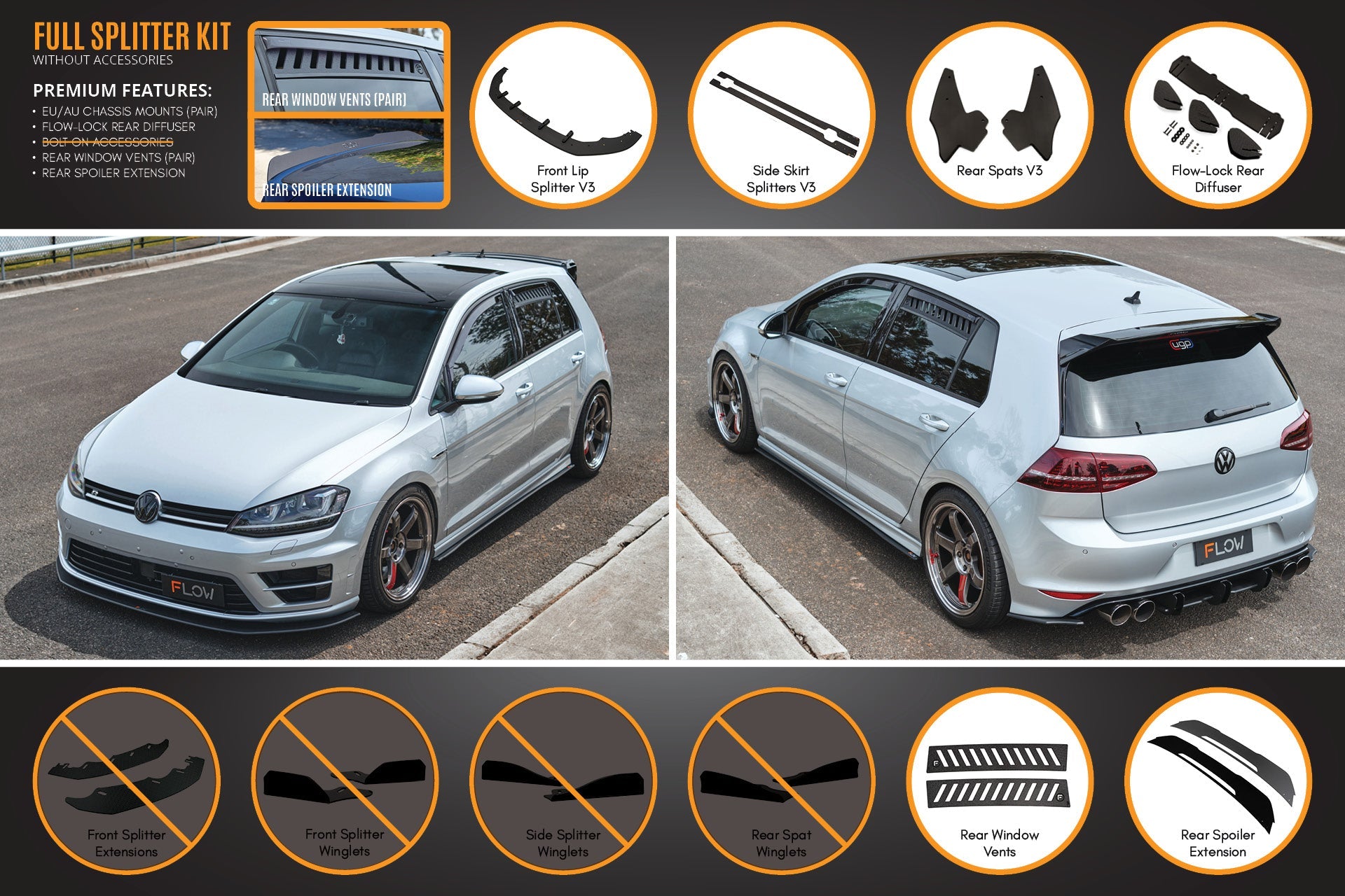 MK7 Golf R (EU/AU) Full Lip Splitter Set