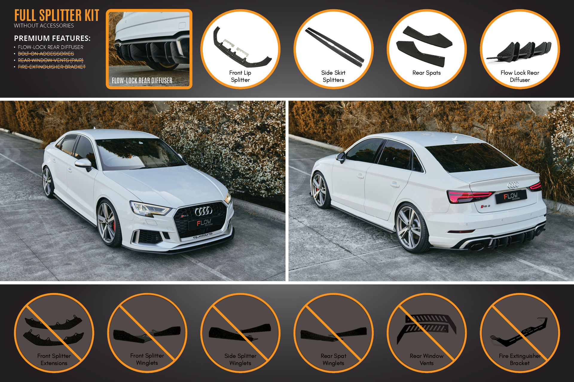 RS3 8V Sedan Facelift Full Lip Splitter Set