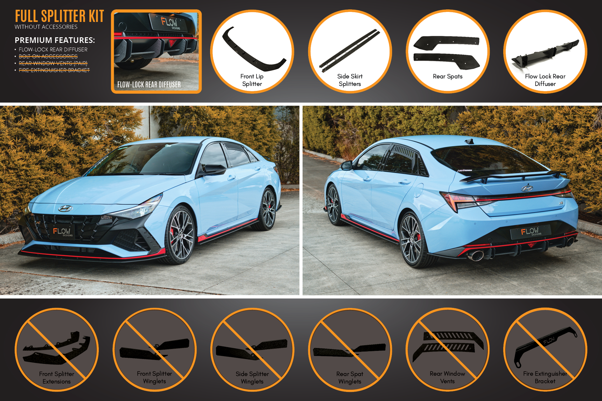 CN7 Elantra N Sedan 2021 Full Lip Splitter Set